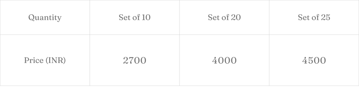 Citric Soiree - Duo Box quantity box