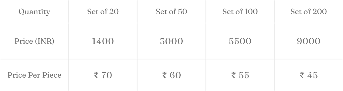 BLUSHING SECRETS - Fold Card quantity box