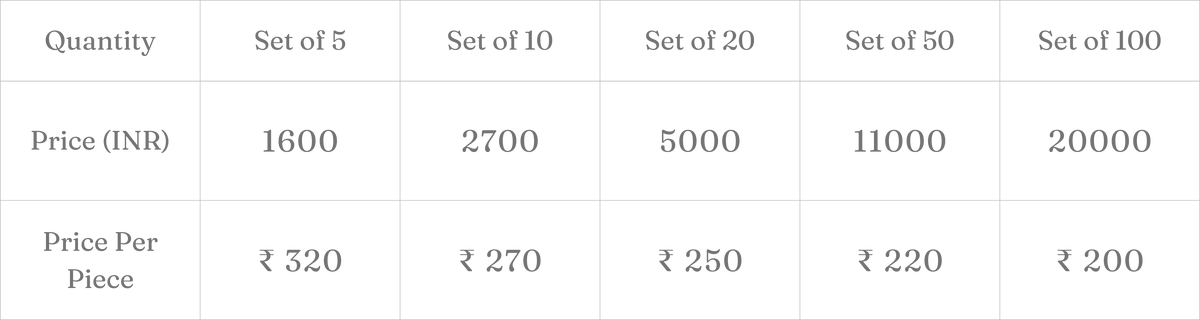 Sky Adventure - Gift Bags quantity box