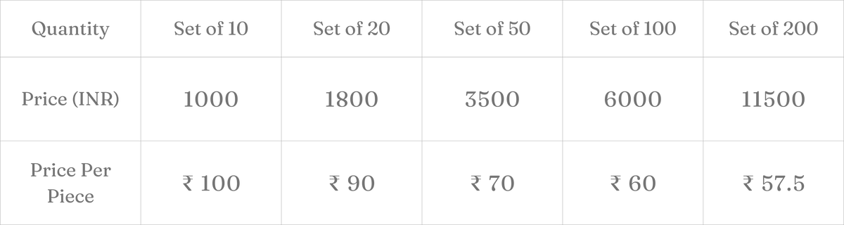 The Rainbow Unicorn - Money Envelope quantity box