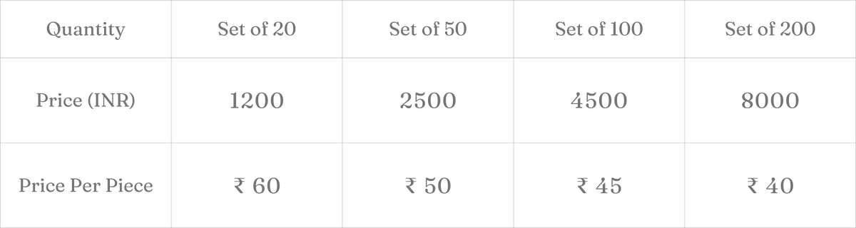 Sky Adventure - Flat Cards quantity box