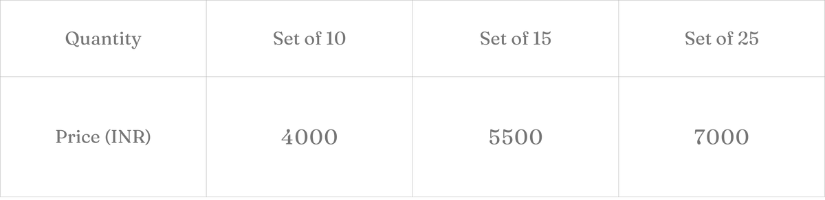 Spring Cascade -Trio Box quantity box