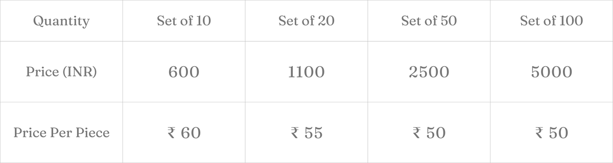 Big Flower - Red Wax Seal quantity box